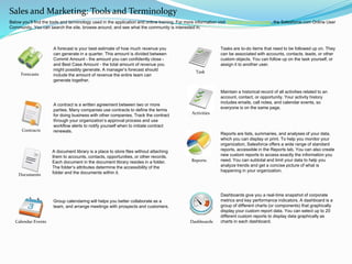 Sales and Marketing: Tools and Terminology
A forecast is your best estimate of how much revenue you
can generate in a quarter. This amount is divided between
Commit Amount - the amount you can confidently close -
and Best Case Amount - the total amount of revenue you
might possibly generate. A manager’s forecast should
include the amount of revenue the entire team can
generate together.
Forecasts
A contract is a written agreement between two or more
parties. Many companies use contracts to define the terms
for doing business with other companies. Track the contract
through your organization’s approval process and use
workflow alerts to notify yourself when to initiate contract
renewals.Contracts
Group calendaring will helps you better collaborate as a
team, and arrange meetings with prospects and customers.
Task
Activities
Tasks are to-do items that need to be followed up on. They
can be associated with accounts, contacts, leads, or other
custom objects. You can follow up on the task yourself, or
assign it to another user.
Maintain a historical record of all activities related to an
account, contact, or opportunity. Your activity history
includes emails, call notes, and calendar events, so
everyone is on the same page.
Calendar Events
Reports are lists, summaries, and analyses of your data,
which you can display or print. To help you monitor your
organization, Salesforce offers a wide range of standard
reports, accessible in the Reports tab. You can also create
new custom reports to access exactly the information you
need. You can subtotal and limit your data to help you
analyze trends and get a concise picture of what is
happening in your organization.
Reports
Dashboards give you a real-time snapshot of corporate
metrics and key performance indicators. A dashboard is a
group of different charts (or components) that graphically
display your custom report data. You can select up to 20
different custom reports to display data graphically as
charts in each dashboard.Dashboards
A document library is a place to store files without attaching
them to accounts, contacts, opportunities, or other records.
Each document in the document library resides in a folder.
The folder’s attributes determine the accessibility of the
folder and the documents within it.Documents
Below you’ll find the tools and terminology used in the application and online training. For more information visit Salesforce Community, the Salesforce.com Online User
Community. You can search the site, browse around, and see what the community is interested in.
 