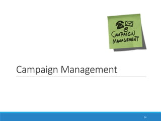 Campaign Management
14
 