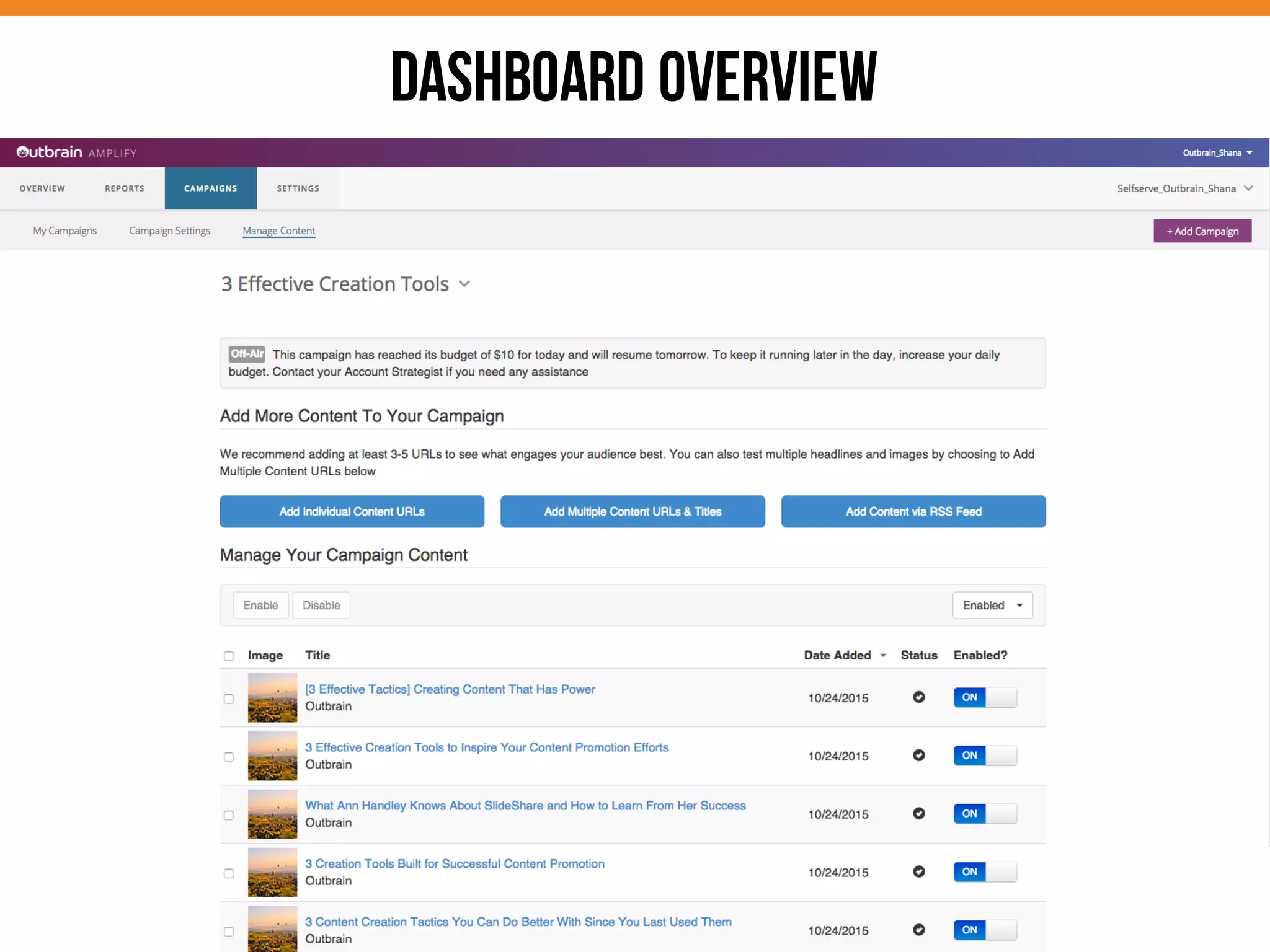 DASHBOARD OVERVIEW
 