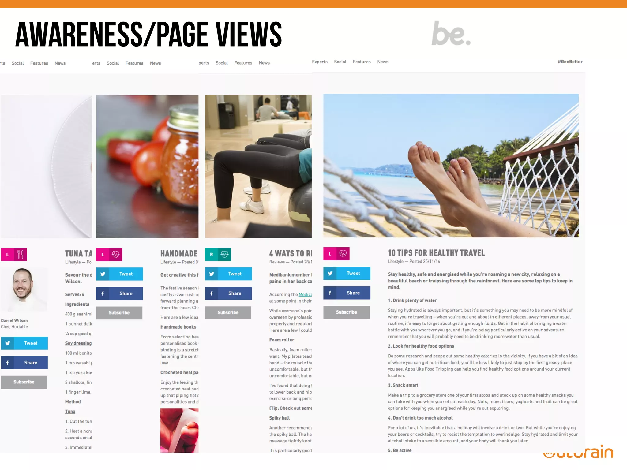 Awareness/Page Views
 