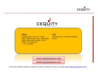 Campaign Pack for Retail Marketing