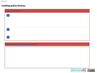 Policy Theme Example Campaign Plan Template - DemocracyKit (1).pptx