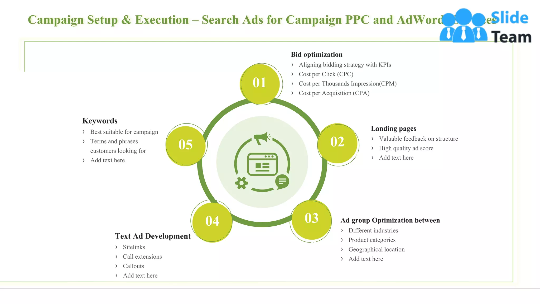 Campaign Setup & Execution – Search Ads for Campaign PPC and AdWords Services
11
01
02
03
Bid optimization
› Aligning bidding strategy with KPIs
› Cost per Click (CPC)
› Cost per Thousands Impression(CPM)
› Cost per Acquisition (CPA)
Landing pages
› Valuable feedback on structure
› High quality ad score
› Add text here
Keywords
› Best suitable for campaign
› Terms and phrases
customers looking for
› Add text here
Ad group Optimization between
› Different industries
› Product categories
› Geographical location
› Add text here
Text Ad Development
› Sitelinks
› Call extensions
› Callouts
› Add text here
04
05
 