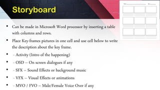 Storyboard
• Can be made in Microsoft Word processor by inserting a table
with columns and rows.
• Place Key-frames pictures in one cell and use cell below to write
the description about the key frame.
• - Activity (Intro of the happening)
• - OSD – On screen dialogues if any
• - SFX – Sound Effects or background music
• - VFX – Visual Effects or animations
• - MVO / FVO – Male/Female Voice Over if any
 