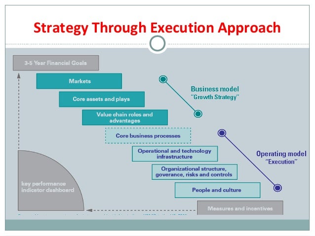 Campaign production aspects