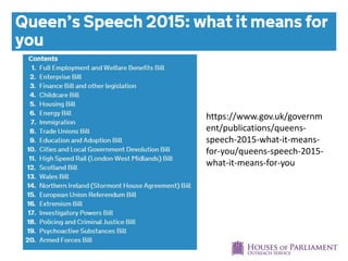 https://www.gov.uk/governm
ent/publications/queens-
speech-2015-what-it-means-
for-you/queens-speech-2015-
what-it-means-for-you
 