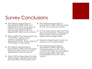 Survey Conclusions 