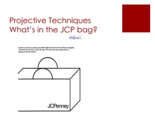 Projective Techniques What’s in the JCP bag? 