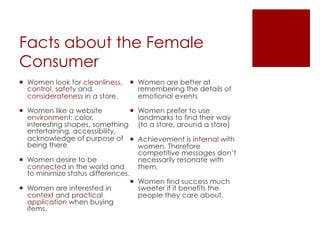 Facts about the Female Consumer 
