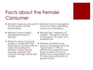 Facts about the Female Consumer 