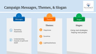 Campaign Messages, Themes, & Slogan
Messages Themes Slogan
1
2
1
2
3
Spreading
Awareness
Themes:
Understanding
impacts of grief and
death
Happiness
Sunshine
Lightheartedness
Using real strategies,
helping real people.
Slogan:
 