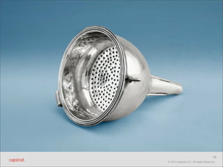 Funnel
•

testing/optimization

16
© 2013 Capstrat LLC. All Rights Reserved.

 