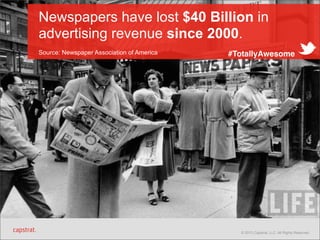 Newspapers have lost $40 Billion in
advertising revenue since 2000.
Source: Newspaper Association of America

#TotallyAwesome

© 2013 Capstrat, LLC. All Rights Reserved.

 