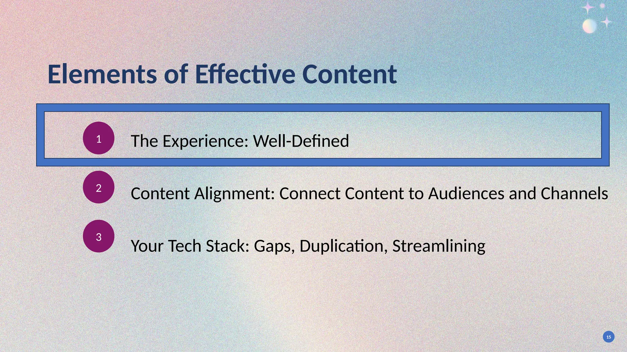 15
Elements of Effective Content
The Experience: Well-Defined
Content Alignment: Connect Content to Audiences and Channels
Your Tech Stack: Gaps, Duplication, Streamlining
1
2
3
 