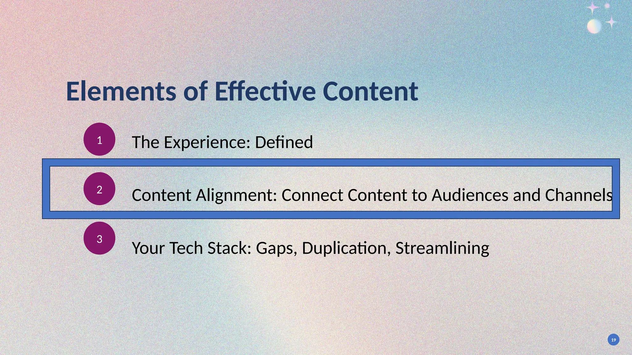 19
Elements of Effective Content
The Experience: Defined
Content Alignment: Connect Content to Audiences and Channels
Your Tech Stack: Gaps, Duplication, Streamlining
1
2
3
 