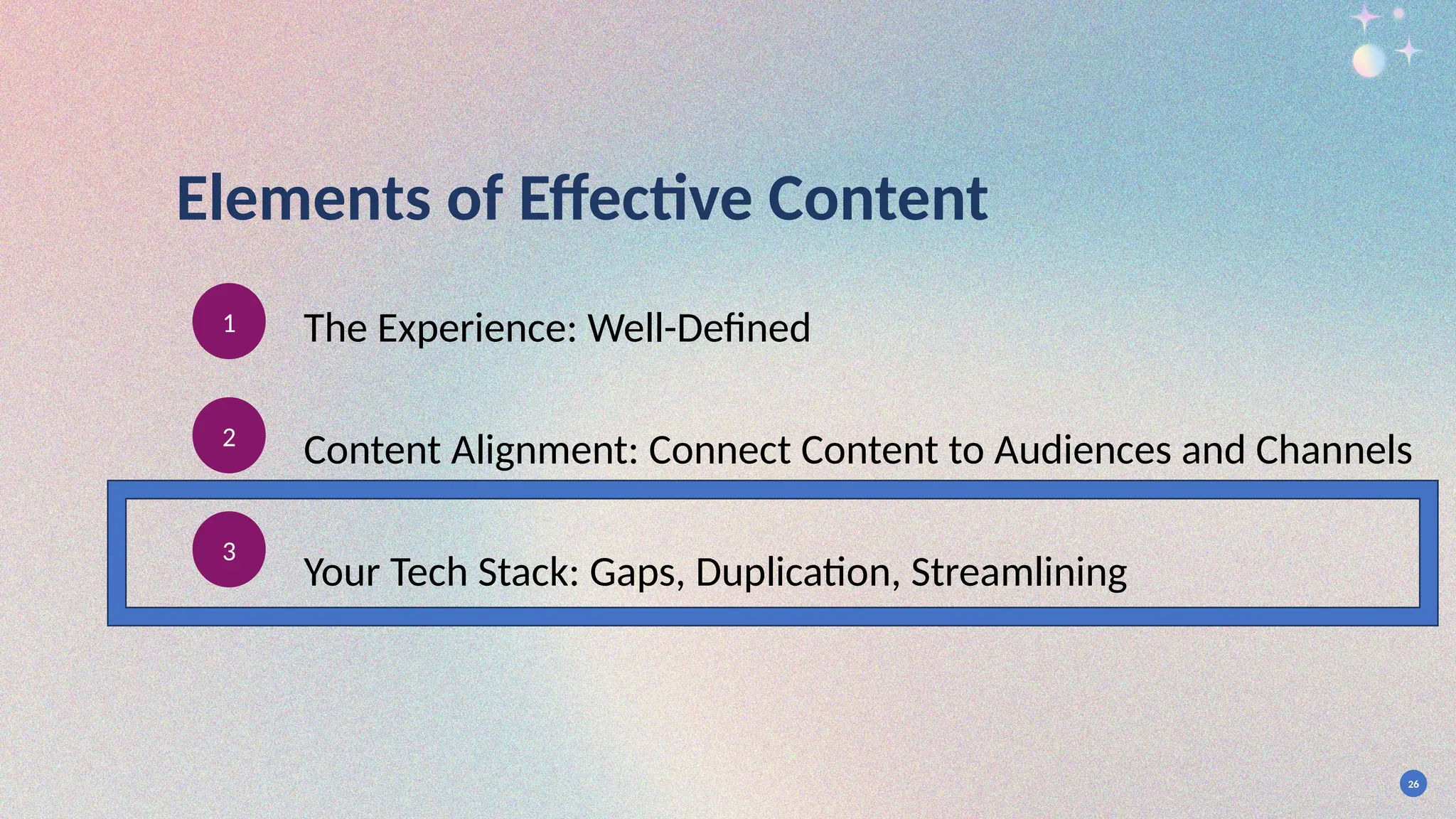 26
Elements of Effective Content
The Experience: Well-Defined
Content Alignment: Connect Content to Audiences and Channels
Your Tech Stack: Gaps, Duplication, Streamlining
1
2
3
 