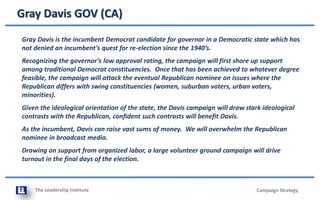The Leadership Institute
Gray Davis GOV (CA)
Campaign Strategy
Gray Davis is the incumbent Democrat candidate for governor in a Democratic state which has
not denied an incumbent’s quest for re-election since the 1940’s.
Recognizing the governor’s low approval rating, the campaign will first shore up support
among traditional Democrat constituencies. Once that has been achieved to whatever degree
feasible, the campaign will attack the eventual Republican nominee on issues where the
Republican differs with swing constituencies (women, suburban voters, urban voters,
minorities).
Given the ideological orientation of the state, the Davis campaign will draw stark ideological
contrasts with the Republican, confident such contrasts will benefit Davis.
As the incumbent, Davis can raise vast sums of money. We will overwhelm the Republican
nominee in broadcast media.
Drawing on support from organized labor, a large volunteer ground campaign will drive
turnout in the final days of the election.
 