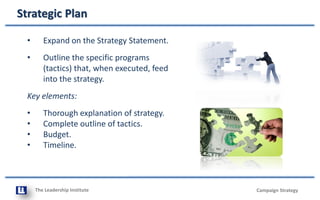 The Leadership Institute
Strategic Plan
Campaign Strategy
• Expand on the Strategy Statement.
• Outline the specific programs
(tactics) that, when executed, feed
into the strategy.
Key elements:
• Thorough explanation of strategy.
• Complete outline of tactics.
• Budget.
• Timeline.
 