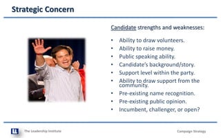 The Leadership Institute
Strategic Concern
Candidate strengths and weaknesses:
• Ability to draw volunteers.
• Ability to raise money.
• Public speaking ability.
• Candidate’s background/story.
• Support level within the party.
• Ability to draw support from the
community.
• Pre-existing name recognition.
• Pre-existing public opinion.
• Incumbent, challenger, or open?
Campaign Strategy
 