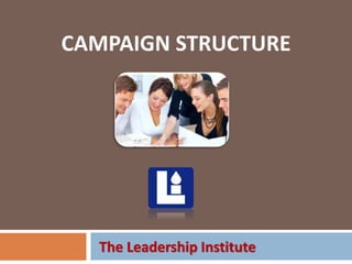 The Leadership Institute
CAMPAIGN STRUCTURE
 