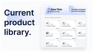 Campaign Wizard Pitch Deck | PPT