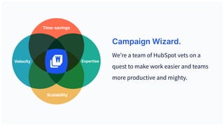 Campaign Wizard Pitch Deck | PPT