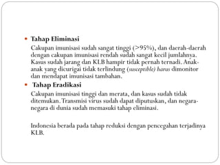  Tahap Eliminasi
Cakupan imunisasi sudah sangat tinggi (>95%), dan daerah-daerah
dengan cakupan imunisasi rendah sudah sangat kecil jumlahnya.
Kasus sudah jarang dan KLB hampir tidak pernah ternadi.Anak-
anak yang dicurigai tidak terlindung (susceptible) harus dimonitor
dan mendapat imunisasi tambahan.
 Tahap Eradikasi
Cakupan imunisasi tinggi dan merata, dan kasus sudah tidak
ditemukan.Transmisi virus sudah dapat diputuskan, dan negara-
negara di dunia sudah memasuki tahap eliminasi.
Indonesia berada pada tahap reduksi dengan pencegahan terjadinya
KLB.
 