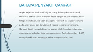BAHAYA PENYAKIT CAMPAK
Angka kejadian: lebih dari 30 juta orang, kebanyakan anak-anak,
terinfeksi setiap tahun. Campak dapat dengan mudah disembuhkan,
tetapi mematikan jika tidak ditangani. Penyakit ini terjadi terutama
pada anak-anak, dan terutama di negara-negara berkembang.
Campak dapat menyebabkan kerusakan otak, kebutaan, dan anak-
anak rentan terhadap diare dan pneumonia. Angka kematian : 1.400
orang diperkirakan meninggal akibat campak setiap hari.
 