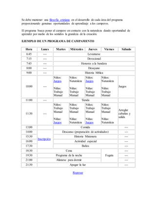 Se debe mantener una filosofía cristiana en el desarrollo de cada área del programa
proporcionando genuinas oportunidades de aprendizaje a los camperos.
El programa busca poner al campero en contacto con la naturaleza dando oportunidad de
aprender por medio de los sentidos la grandeza de la creación.
EJEMPLO DE UN PROGRAMA DE CAMPAMENTO
Hora Lunes Martes Miércoles Jueves Viernes Sábado
6:45 --- Levantarse
7:15 --- Devocional
7:45 --- Honores a la bandera
8:00 --- Desayuno
9:00 --- Historia bíblica
10:00 ---
Niños:
Juegos
Niñas:
Trabajo
Manual
Niños:
Naturaleza
Niñas:
Trabajo
Manual
Niños:
Juegos
Niñas:
Trabajo
Manual
Niños:
Naturaleza
Niñas:
Trabajo
Manual
Juegos
11:00 --- Tienda
11:30 ---
Niños:
Trabajo
Manual
Niñas:
Juegos
Niños:
Trabajo
Manual
Niñas:
Naturaleza
Niños:
Trabajo
Manual
Niñas:
Juegos
Niños:
Trabajo
Manual
Niñas:
Naturaleza
Arreglar
cabañas y
salida
13:00 Comida ---
14:00
Inscripción
Descanso (preparación de actividades) ---
15:30 Historia Misionera ---
16:00 Actividad especial ---
17:30 Baños ---
18:30 Cena
Fogata
---
19:30 Programa de la noche ---
21:00 Alistarse para dormir ---
21:30 Apagar la luz ---
Regresar
 