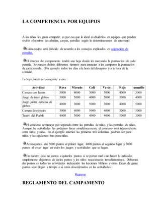 LA COMPETENCIA POR EQUIPOS
A los niños les gusta competir, es por eso que lo ideal es dividirlos en equipos que pueden
recibir el nombre de cabañas, carpas, patrullas según lo determinaramos de antemano.
Cada equipo será dividido de acuerdo a los consejos explicados en asignación de
patrullas.
El director del campamento tendrá una hoja donde irá marcando la puntuación de cada
patrulla. Se pueden definir diferentes tiempos para anunciar a los camperos la puntuación
de cada patrulla. (Por ejemplo todos los días a la hora del desayuno y a la hora de la
comida).
La hoja puede ser semejante a esta:
Actividad Rosa Morado Café Verde Rojo Amarillo
Carrera con llantas 5000 4000 3000 5000 4000 3000
Juego de traer globos 3000 5000 4000 5000 3000 4000
Juego juntar cabezas de
globos
4000 3000 5000 3000 4000 5000
Carrera de costales 3000 4000 5000 4000 3000 5000
Teatro del Pueblo 4000 5000 4000 4000 5000 3000
El concurso se maneja por separado entre las patrullas de niños y las patrullas de niños.
Aunque las actividades las podemos hacer simultáneamente el concurso será independiente
entre niños y niñas. En el ejemplo anterior las primeras tres columnas podrían ser para
niños y las siguientes tres para niñas.
Aconsejamos dar 5000 puntos al primer lugar, 4000 puntos al segundo lugar y 3000
puntos al tercer lugar en todos los juegos y actividades que se hagan.
En nuestro caso no vamos a quitarles puntos si se portan mal o no hacen lo indicado,
simplemente dejamnos de darles puntos y los niños reaccionarán inmediatamente. Debemos
dar puntos en todas las actividades incluyendo las lecciones bíblicas y otras. Dejan de ganar
puntos si no llegan a tiempo o si están desordenados en las actividades.
Regresar
REGLAMENTO DEL CAMPAMENTO
 