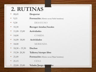 • 08,45 Despertar
• 9,15 Formación (Himno scout/Subir banderas)
• 9,30 DESAYUNO
• 10,30 Recoger tiendas/locales
• 11,00- 13,00 Actividades
• 14,00 COMIDA
• 16,00- 18,00 Actividades
• 18.00 MERIENDA
• 18,30 – 19,30 Duchas
• 19,30- 20,30 Talleres/tiempo libre
• 21,00 Formación (Himno scout/Bajar banderas)
• 21,15 CENA
• 22,00- 23,00 Velada/Juego nocturno
2. RUTINAS
 