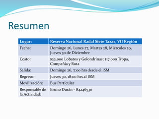 Resumen
Lugar: Reserva Nacional Radal Siete Tazas, VII Región
Fecha: Domingo 26, Lunes 27, Martes 28, Miércoles 29,
Jueves 30 de Diciembre
Costo: $22.000 Lobatos y Golondrinas; $17.000 Tropa,
Compañía y Ruta
Salida: Domingo 26, 7:00 hrs desde el ISM
Regreso: Jueves 30, 18:00 hrs al ISM
Movilización: Bus Particular
Responsable de
la Actividad:
Bruno Durán - 84246530
 