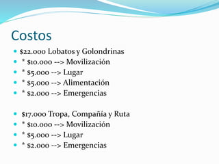 Costos
 $22.000 Lobatos y Golondrinas
 * $10.000 --> Movilización
 * $5.000 --> Lugar
 * $5.000 --> Alimentación
 * $2.000 --> Emergencias
 $17.000 Tropa, Compañía y Ruta
 * $10.000 --> Movilización
 * $5.000 --> Lugar
 * $2.000 --> Emergencias
 