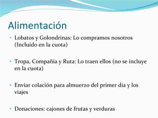 Alimentación Lobatos y Golondrinas: Lo compramos nosotros (Incluido en la cuota) Tropa, Compañía y Ruta: Lo traen ellos (no se incluye en la cuota) Enviar colación para almuerzo del primer día y los viajes Donaciones: cajones de frutas y verduras 