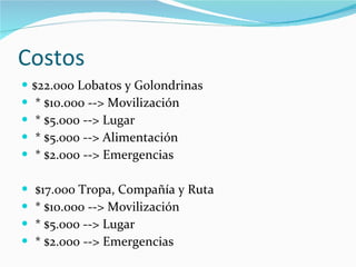 Costos $22.000 Lobatos y Golondrinas * $10.000 --> Movilización * $5.000 --> Lugar * $5.000 --> Alimentación * $2.000 --> Emergencias $17.000 Tropa, Compañía y Ruta * $10.000 --> Movilización * $5.000 --> Lugar * $2.000 --> Emergencias 