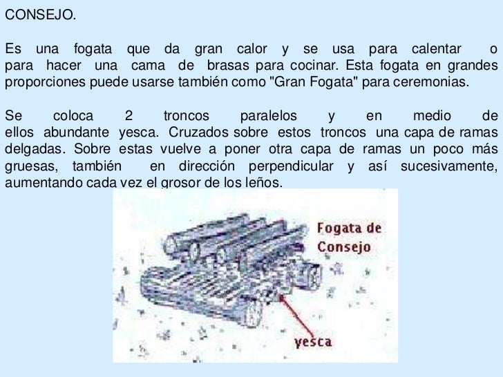 Campamento educativo. tecnica de fogatas