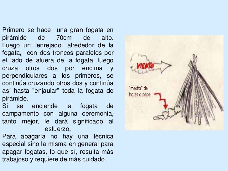 Campamento educativo. tecnica de fogatas