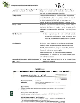 Campamento Adolescentes Metamorfosis
Curso de Programación de Programación 21
¿Cómo te organizarás para dirigir? Lo que haré como director de la actividad estaré pendiente
que todo lo necesario esta a la disposición.
A=Agrupación Se agruparan inicialmente por cabañas y luego asignaremos
que cabaña estarán juntas y en que mesa estarán. En caso de
plan B, se hará estilo buffet dirigido por cocineras y por
cabañas. Se llevaran todos los ingredientes y pasaran en fila.
V=Voz e inicio El director con un sombrero de cocinero y delantal dirá que
es tiempo de hacer un manjar y tener contacto con la
naturaleza. (Cada confidente tendrá que ir con un gorro de
chef.)
E2= Explicación 1. Las explicaciones de esta actividad estarán
previamente explicadas a cada confidente, será
labor del confidente reproducirlas con sus cabañas.
D5= Dirección El Director estará dirigiendo los confidentes llamándoles
para que pasen por sus ingredientes. En caso de usar el
Plan B, el director llamara por grupo de cabañas, mientras
los demás están en un juego dirigido.
Referí de Seguridad: Un miembro de equipo de apoyo,
velara para que los camperos no se quemen mientras están
alrededor de las brazas.
RECOMENDACIONES O MODIFICACIONES
DEL JUEGO
Llevar papel aluminio extra, por si se rompe el que
usaran los camperos.
Estaciones
 