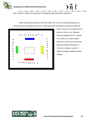 Campamento Adolescentes Metamorfosis
Curso de Programación de Programación 26
Hay 7 conos en medio de 4 equipos de 10 camperos están ordenado en esta forma:
Todos los camperos están por orden de numero del 1 al 10 y el directo de juego dice un
numero para que se prepare para correr, cuando pitan salen corriendo los camperos al tratar de
tener 3 conos en su recuadro solo se
puede un cono a la ve. Después
tiene que regresar por otro. Cuando
en el medio ya no haya ninguno,
tiene que ir a tomar los conos de los
equipos contrarios hasta tener 3
conos en su equipo, cuando un
equipo los tenga completos termina
el juego.
 