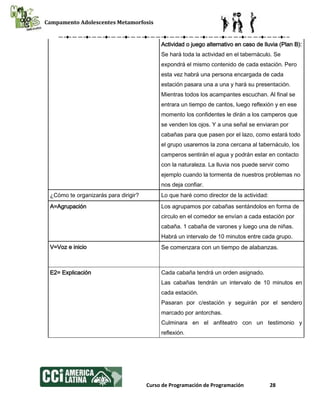 Campamento Adolescentes Metamorfosis
Curso de Programación de Programación 28
Actividad o juego alternativo en caso de lluvia (Plan B):
Se hará toda la actividad en el tabernáculo. Se
expondrá el mismo contenido de cada estación. Pero
esta vez habrá una persona encargada de cada
estación pasara una a una y hará su presentación.
Mientras todos los acampantes escuchan. Al final se
entrara un tiempo de cantos, luego reflexión y en ese
momento los confidentes le dirán a los camperos que
se venden los ojos. Y a una señal se enviaran por
cabañas para que pasen por el lazo, como estará todo
el grupo usaremos la zona cercana al tabernáculo, los
camperos sentirán el agua y podrán estar en contacto
con la naturaleza. La lluvia nos puede servir como
ejemplo cuando la tormenta de nuestros problemas no
nos deja confiar.
¿Cómo te organizarás para dirigir? Lo que haré como director de la actividad:
A=Agrupación Los agrupamos por cabañas sentándolos en forma de
circulo en el comedor se envían a cada estación por
cabaña. 1 cabaña de varones y luego una de niñas.
Habrá un intervalo de 10 minutos entre cada grupo.
V=Voz e inicio Se comenzara con un tiempo de alabanzas.
E2= Explicación Cada cabaña tendrá un orden asignado.
Las cabañas tendrán un intervalo de 10 minutos en
cada estación.
Pasaran por c/estación y seguirán por el sendero
marcado por antorchas.
Culminara en el anfiteatro con un testimonio y
reflexión.
 
