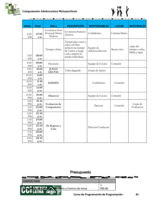 Campamento Adolescentes Metamorfosis
Curso de Programación de Programación 41
Inicio Final DIA 4 DESCRIPCIÓN RESPONSABLES LUGAR MATERIALES
6:00
AM
07:00
a.m.
Levantarse/Aseo
Personal/Alistar
Maletas
Levantarse/bañarse/
alistarse
Confidentes Cabañas/Baños
7:00
AM
08:00
a.m.
Tiempo a Solas
Tiempo para estar a
solas con Dios
primero un tiempo
de Cantos y luego
cada campero lo
tendra Individual
Equipo de
alabanza/director
Buena vista
copia del
tiempo a solas,
biblia y lapiz
8:00
AM
09:00
a.m.
Desayuno Equipo de Cocina Comedor
9:00
AM
10:00
a.m.
JUEGO
GRUPAL
Todos Jugando Grupo de Apoyo
10:00
AM
11:00
a.m.
kERMÉS . Confidentes Comedor
11:00
AM
11:30
a.m.
11:30
AM
12:00
p.m.
12:00
PM
01:00
p.m.
Almuerzo Equipo de Cocina Comedor
1:00
PM
01:30
p.m. Evaluacion de
Campamento
Director Comedor
Copia de
Evaluacion1:30
PM
02:00
p.m.
2:00
PM
02:30
p.m.
De Regreso a
Casa
Director/Conductor
2:30
PM
03:00
p.m.
3:00
PM
03:30
p.m.
3:30
PM
04:00
p.m.
4:00
PM
04:30
p.m.
Presupuesto
COSTOS FIJOS
Decoración de Comedor -Manteles y Centros de mesa
L.
700.00
 