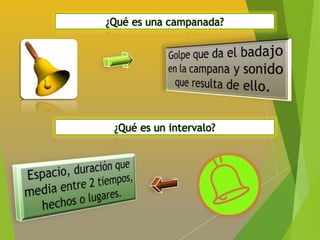 ¿Qué es una campanada? 
¿Qué es un intervalo? 
 