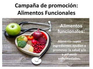 Campaña de promoción:
Alimentos Funcionales
Dra. Alicia de la Peña De León
Alimentos
funcionales:
Alimento cuyos
ingredientes ayudan a
promover la salud y/o
a prevenir
enfermedades.
 