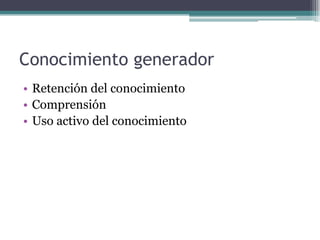 Conocimiento generador
• Retención del conocimiento
• Comprensión
• Uso activo del conocimiento
 
