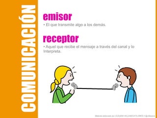 COMUNICACIÓN
emisor
• El que transmite algo a los demás.
receptor
• Aquel que recibe el mensaje a través del canal y lo
Interpreta.
Material elaborado por CLAUDIA VILLASECA FLORES // @villaseca
 