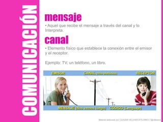COMUNICACIÓN
mensaje
• Aquel que recibe el mensaje a través del canal y lo
Interpreta.
canal
• Elemento físico que establece la conexión entre el emisor
y el receptor.
Ejemplo: TV, un teléfono, un libro.
Material elaborado por CLAUDIA VILLASECA FLORES // @villaseca
 