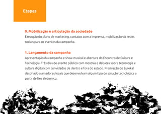 Etapas



0. Mobilização e articulação da sociedade
Execução do plano de marketing, contatos com a imprensa, mobilização via redes
sociais para os eventos da campanha.


1. Lançamento da campanha
Apresentação da campanha e show musical e abertura do Encontro de Cultura e
Tecnologia: Três dias de evento público com mostras e debates sobre tecnologia e
cultura digital com convidados de dentro e fora do estado. Premiação do Eureka!
destinado a amadores locais que desenvolvam algum tipo de solução tecnológica a
partir de lixo eletronico.
 