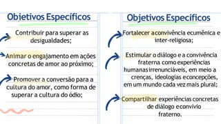 Contribuir para superar as
desigualdades;
Animar o engajamento em ações
concretas de amor ao próximo;
Promover a conversão para a
cultura do amor, como forma de
superar a cultura do ódio;
Fortalecer aconvivência ecumênica e
inter-religiosa;
Estimular o diálogo ea convivência
fraterna como experiências
humanasirrenunciáveis, em meio a
crenças, ideologias econcepções,
em um mundo cada vez mais plural;
Compartilhar experiências concretas
de diálogo econvívio
fraterno.
Objetivos Específicos
ObjetivosEspecíficos
 
