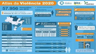 Sociedade do espetáculo...
Cultura do descarte...
 