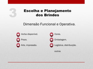 Escolha e Planejamento
dos Brindes3
Dimensão Funcional e Operativa.
Verba disponível.
Prazo.
Arte, impressão.
Cores.
Embalagem.
Logística, distribuição.
outros
 